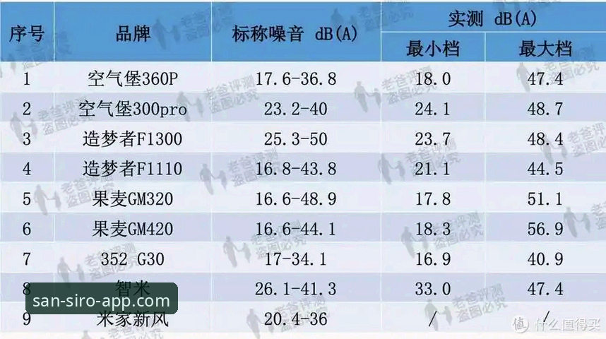 资深技术评测员分享：米兰app平台下载全流程实战经验与避坑指南